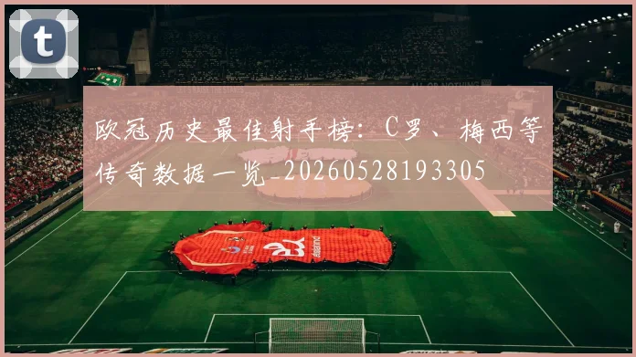 欧冠历史最佳射手榜：C罗、梅西等传奇数据一览_20260528193305